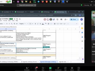 Persiapan Cerita Perubahan dan Praktik Baik Program RHRN2 Tahun 2025